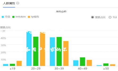 PT钱包，即通常所指的“电子钱包”或“数字钱包”，确实是一种现代支付工具，它允许用户通过智能手机或其他设备进行在线支付、转账和管理财务。以下是关于PT钱包是否可以制作的探讨。

### PT钱包的概念
首先，我们需要了解什么是PT钱包。简单来说，它就是一个能够存储数字货币或虚拟资产的应用程序。用户可以通过PT钱包来进行日常消费、投资、存储数字币、和进行转账操作。其实，很多流行的支付软件，比如支付宝、微信支付，都可以视为某种形式的PT钱包。

### PT钱包的需求
随着电子商务的发展，越来越多的人开始转向使用电子钱包。尤其在年轻的消费群体中，他们更倾向于使用便捷的支付方式，而不是传统的现金或银行卡。
此外，随着数字货币的兴起，很多数字资产需要一个安全、方便的地方来保存和管理，这也促进了PT钱包的普及。

### 如何制作PT钱包
选择合适的平台
如果你是一个开发者，想要制作自己的PT钱包，可以从几个方面入手。首先，选择一个合适的平台是至关重要的。你可以基于现有的开源解决方案，比如Ethereum、Bitcoin的API进行开发，或者选择独立开发自己的钱包劵。

安全性考虑
安全性是制作PT钱包时需要优先考虑的因素。用户将通过你的钱包存储和转账他们的资产，因此，你的系统需要有强大的加密和安全措施。这包括使用安全的加密协议、双重身份验证及其他防护措施。

用户体验
用户体验也是制作PT钱包时不可忽视的部分。你的钱包界面应该，操作应该流畅便捷，这样才能吸引用户留存和使用。

合规性问题
根据你的目标市场，电子钱包可能涉及到一些法律法规的合规性，你必须确保你的钱包在相关法律框架内运作，避免因合规问题造成不必要的麻烦。

### 最后总结
所以，PT钱包是完全可以制作的，只要遵循以上几点原则，并投入时间和精力去研究市场需求，你就能成功开发出一个受欢迎的产品。

### 未来的趋势
展望未来，PT钱包的功能将会越来越强大，可能包括社交支付、积分系统，以及更多金融服务的整合。技术的不断进步和用户需求的不断变化，将成为推动PT钱包发展的主要动力。

希望这些信息能帮助到你，如果你有其他问题，欢迎随时提问！