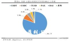 如何通过虚拟币开发与盈利：玩的就是心跳，钱
