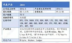 越南虚拟币市场：机遇与挑战并存，你准备好了
