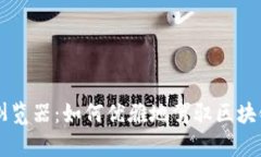 TP钱包DApp浏览器：如何优雅地驾驭区块链世界的