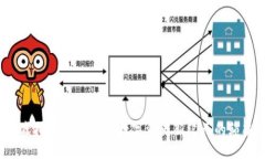 2023年虚拟币VDS：迎接数字资产新纪元的颠覆性力