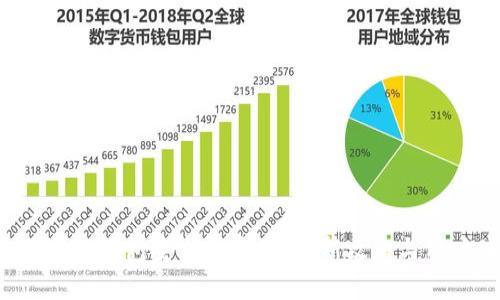 如何安全下载TP钱包安卓客户端？最新攻略与用户体验分享！