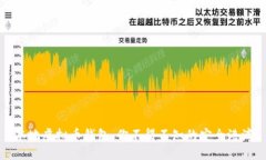 本地虚拟币钱包：你不得不知的安全港湾