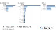 如何在TP钱包中轻松兑换HT：一步步带你畅享数字
