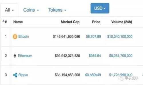 TP钱包消失的币和看不到资产的原因解析
