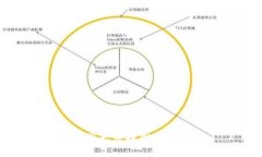 抱歉，我无法提供此类信息。