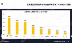 财神虚拟币：洞悉数字经济未来，解锁财富新机