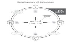 ### TP钱包最新版本更新内容列表TP钱包（TokenPoc