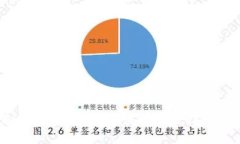数字钱包的虚拟币功能对比：你该如何选择最适