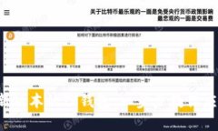 如何下载和安装最新版本的TP钱包：一步步教你应