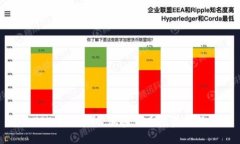探索TPT币交易所：加密货币投资的新机遇