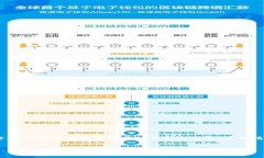 想要创建有关“TP钱包交易所”的内容，我可以为