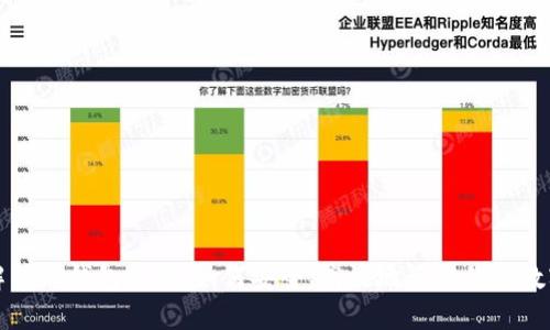 全面解析TP钱包通道：如何安全、高效地管理你的数字资产