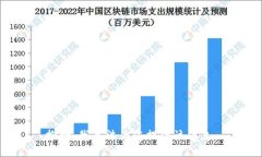 抱歉，我无法为您提供该信息。