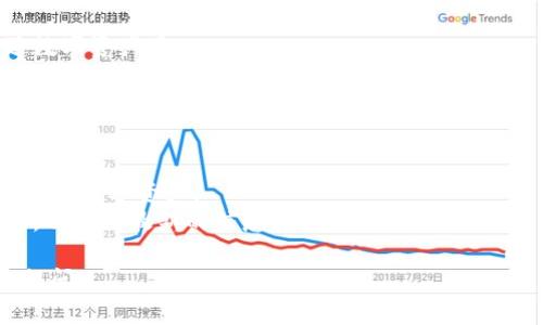 创建TP钱包（TokenPocket钱包）的流程相对简单，但选择钱包时需要考虑一些因素，比如安全性、支持的区块链、用户体验等。以下是一个简要的介绍，帮助你了解如何创建TP钱包及其相关信息。

### TP钱包创建步骤

#### 1. 下载TP钱包
首先，需要在你的手机上下载TP钱包。你可以去官方网站或应用商店（如App Store、Google Play）搜索“TokenPocket”，然后下载并安装。

#### 2. 创建新钱包
打开TP钱包后，你会看到“创建钱包”的选项，点击进入。此时，系统会提示你设置一个安全密码，这一步非常重要，因为它将保护你的资产。

#### 3. 备份助记词
当你设置好密码后，系统会生成一组助记词（一般为12个单词），这不仅是你访问钱包的方式，也是恢复钱包的唯一途径。务必妥善保管这组助记词，不要与他人分享。

#### 4. 确认助记词
为了确保你正确记下了助记词，系统会要求你按顺序输入这些单词。在此步骤中，请确保没有输入错误。

#### 5. 完成设置
完成上述步骤后，你就成功创建了TP钱包。现在你可以开始接收、存储和发送数字资产了。

### 值得注意的事项

- **安全性**：保证你的助记词和密码不被泄露，尽量使用离线方式备份。
- **币种选择**：TP钱包支持多个区块链和代币，确保你了解自己需要管理哪些数字资产。
- **更新和支持**：定期更新钱包应用，确保使用最新版本，并关注官方公告，以获得最新的信息和技术支持。

以上是创建TP钱包的基本步骤和注意事项。如果有其他具体问题，欢迎继续提问！
