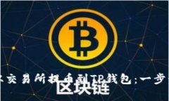 如何将数字资产从交易所提币到TP钱包：一步步指