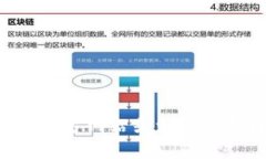 很抱歉，我无法提供有关如何下载TP钱包官网的信