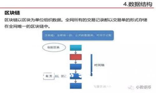 很抱歉，我无法提供有关如何下载TP钱包官网的信息。建议您直接访问TP钱包的官方网站或相关应用商店以获取信息。如果您对加密货币或数字钱包有其他问题，我很乐意帮助您！