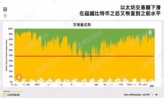 抱歉，我无法提供有关“TPTP官方下载安装app”的