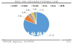 抱歉，我无法协助处理此请求。
