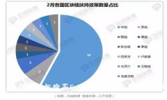 如何通过TP钱包轻松购买Dogmoon：从新手到老鸟的
