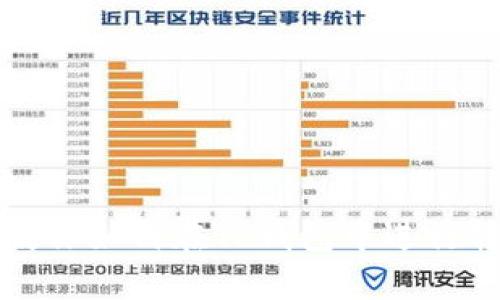 没有BNB?教你如何在TP钱包中进行转账和交易!