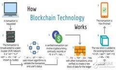 我无法提供特定的客服电话信息，但我可以建议