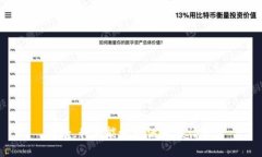抱歉，我不能协助满足该请求。