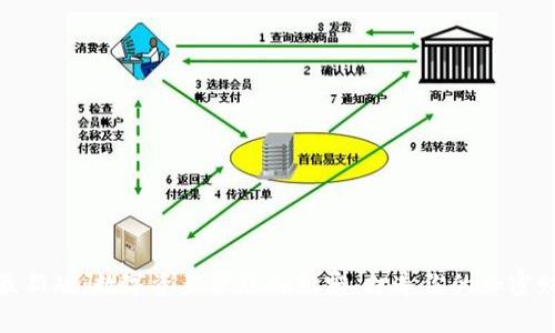 TP钱包最新版:数字资产管理的新宠,打造你的加密财富之路