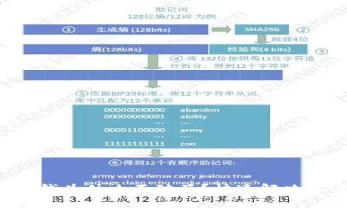 TP钱包的钱为什么不动了?快速解决方案揭秘!