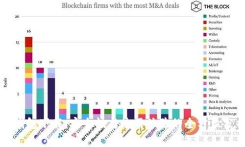 TP钱包下载:安全性与使用体验的全方位分析