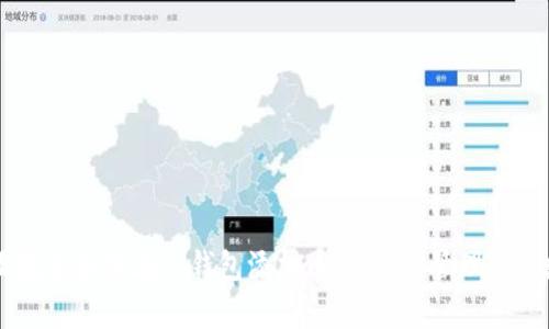 简单步骤教您如何在TP钱包添加币种,轻松管理您的数字资产