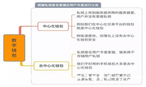 虚拟币历史数据下载必备:揭开数字资产的神秘面纱