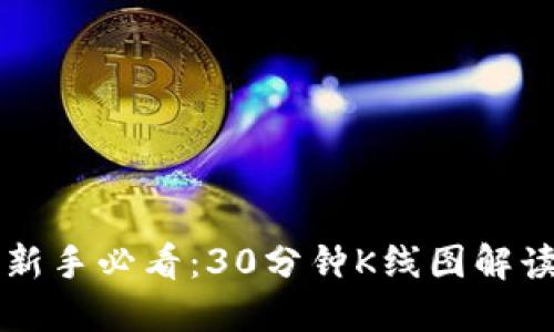 虚拟币投资新手必看:30分钟K线图解读与实战技巧