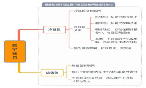 ### TP钱包评测：数字资产管理的最佳选择还是一场泡沫？