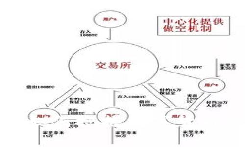 虚拟币置换:如何把握数字货币的未来趋势?