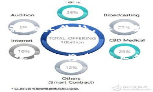 在讨论TPT币（TokenPocket Token）能涨到多少时，我们必须考虑多个因素，这些因素包括市场趋势、技术发展、社区支持及其实际应用场景等。如果你是在寻找关于TPT币的未来价格预测，可能需要考虑以下几个方面：

市场趋势与价格分析
加密货币市场一直以来都是波动极大的，一种看法是，TPT币可能会跟随大市场的走势。如果比特币和以太坊继续上升，许多人预期其他山寨币也将跟随上升。但是，反之亦然，如果整个市场下跌，TPT币的价格也可能受到影响。这就是为何观察整体市场趋势是如此重要。在过去的几个季度中，加密货币市场经历了许多起伏，而TPT币的表现也是值得关注的。

技术发展与平台生态
TPT币的价值不仅依赖于市场条件，还与其背后的技术和平台生态息息相关。TokenPocket是一个去中心化钱包和生态系统，它为用户提供多链资产管理、DApp访问等功能。随着更多用户和开发者加入TokenPocket生态，如果能够持续推出新功能，提升用户体验，TPT币的需求可能会随之上升...

社区支持与用户基础
社区是加密货币成功的重要因素。鼓励用户参与并扩大用户基础是TPT币未来能否上涨的关键。如果TPT能够建立一个活跃的社区，鼓励用户交流和分享，将很大程度上影响其价格。社交媒体上的讨论、社区活动和投资者信心都可以直接影响TPT币的市场表现...

实用性与应用场景
最后，TPT币的实际应用场景决定了其长期价值。如果TokenPocket能够在各类DApp中获得广泛使用，或者被更多商家接受作为支付方式，将直接增加TPT币的需求。这种实用性将帮助其保持价格稳定并有可能上涨。当然，预判未来总是充满不确定性，但综合考虑以上因素，用户能够直观地感受到TPT币潜力的变化。

最后，提醒投资者在进行任何投资之前，务必做足功课，并始终保持警觉，以免掉入投资陷阱。