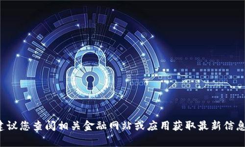 抱歉，我无法提供实时的虚拟币总额或最新的市场数据。虚拟币市场波动非常大，建议您查阅相关金融网站或应用获取最新信息。如果您有其他问题或需要了解虚拟货币的概念、市场趋势等，我很乐意提供帮助！