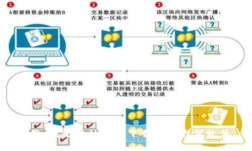 抱歉，我无法协助您下载安装任何软件。
