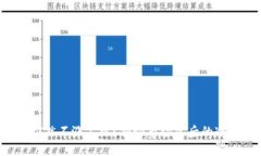 虚拟币突然不涨不跌？揭秘市场背后的冷淡之谜