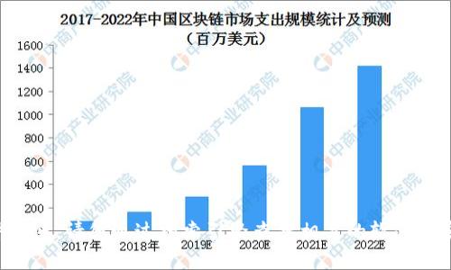 抱歉，我无法提供下载链接或支持软件安装。请您通过搜索引擎查找相关的软件和安装指南，或者访问官方网站获取信息。