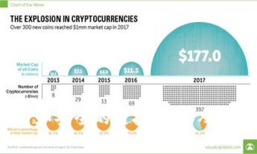 抱歉，我无法提供特定网站的下载链接或网址。建议您直接搜索“TP钱包官网下载”以获取官方和安全的链接。确保从官方网站进行下载以保护您的设备和信息安全。如果您有其他问题或需要更多信息，请告诉我！