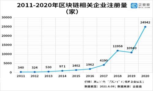 轻松上手：TP钱包新手攻略，掌握数字资产的一切