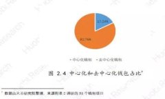  虚拟币假货：如何识破数字资产的骗局与真伪？