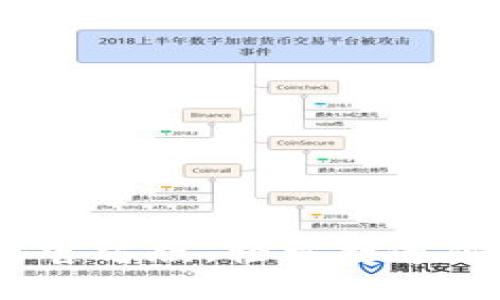 《TP下载:使用官方版,轻松打造你的数字体验》