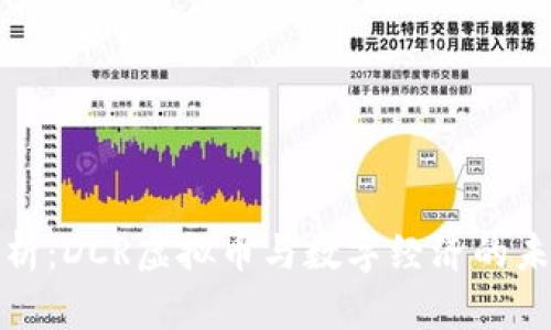 深度解析:DCR虚拟币与数字经济的未来之路