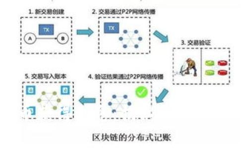 如何通过存虚拟币获得利息:揭秘数字资产的财富增长之道