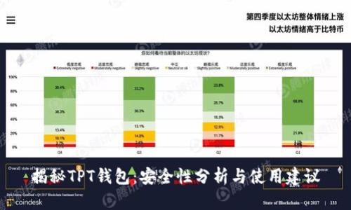 揭秘TPT钱包:安全性分析与使用建议