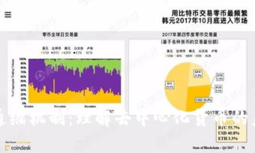 虚拟币的通缩机制：理解去中心化货币的未来与机遇