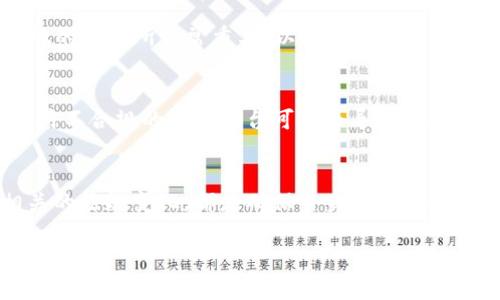 在香港，关于虚拟货币的法律和监管框架相对复杂。以下是一些有关在香港购买虚拟比特币的法律信息和注意事项。 

1. 香港的虚拟货币政策概述
香港对于虚拟货币的法律监管相对比较灵活，相较于某些国家采取全面禁止的态度，香港则显得更为包容。在过去几年中，虚拟货币及其相关技术迅猛发展，推动了金融科技的创新。

2. 香港的法律框架
在香港，虚拟货币交易并不普遍受到地方法规的约束。但香港证券及期货事务监察委员会（SFC）于2019年推出了一系列针对许可虚拟资产交易所的指引，明确指出，任何提供虚拟资产交易服务的公司都必须遵循一定的法律规定。这意味着，虽然个人购买比特币是允许的，但合法合规的交易所仍需遵循相应的法律框架。

3. 如何合法购买比特币
在香港，要合法地购买比特币，用户可以通过以下几种方式进行：直接通过交易所、P2P平台或者是通过个人间的交易。需要注意的是，选择合规的交易所非常重要，以确保交易的安全性和合规性。

4. 潜在的法律风险
虽然在香港购买比特币本身并不违法，但仍有一些潜在的法律风险。例如，若交易涉及到洗钱或诈骗等非法活动，将会受到法律制裁。同时，使用不合规的交易平台可能会导致资金损失，因此，在进行交易时至少要了解平台的法律背景和其运营模式。

5. 结论：购买比特币要谨慎
总的来说，在香港购买虚拟比特币并不违法，但须遵循适用的法律法规并选择合规的交易平台。对于投资者来说，增强对市场的了解、关注相关的法规变化，都是确保自身权益和投资安全的重要步骤...

希望以上信息能够对您在香港购买比特币提供一些指导。